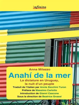 cover image of Anahí de la mer